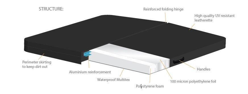 Spa Cover for Hollywood Hot Tubs